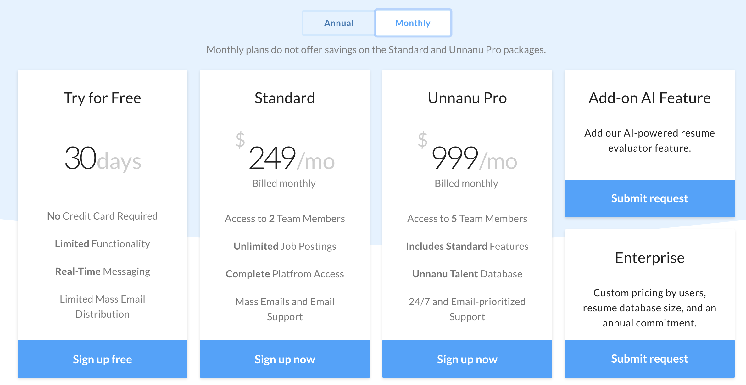Unnanu Hire PRESS Release Q2 2024
